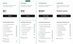brevo pricing plans 2026